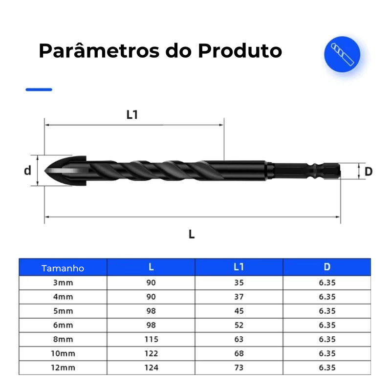 Conjunto de 7 Brocas Metálicas