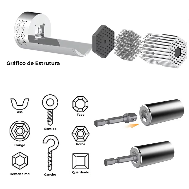 Chave de Soquete Universal